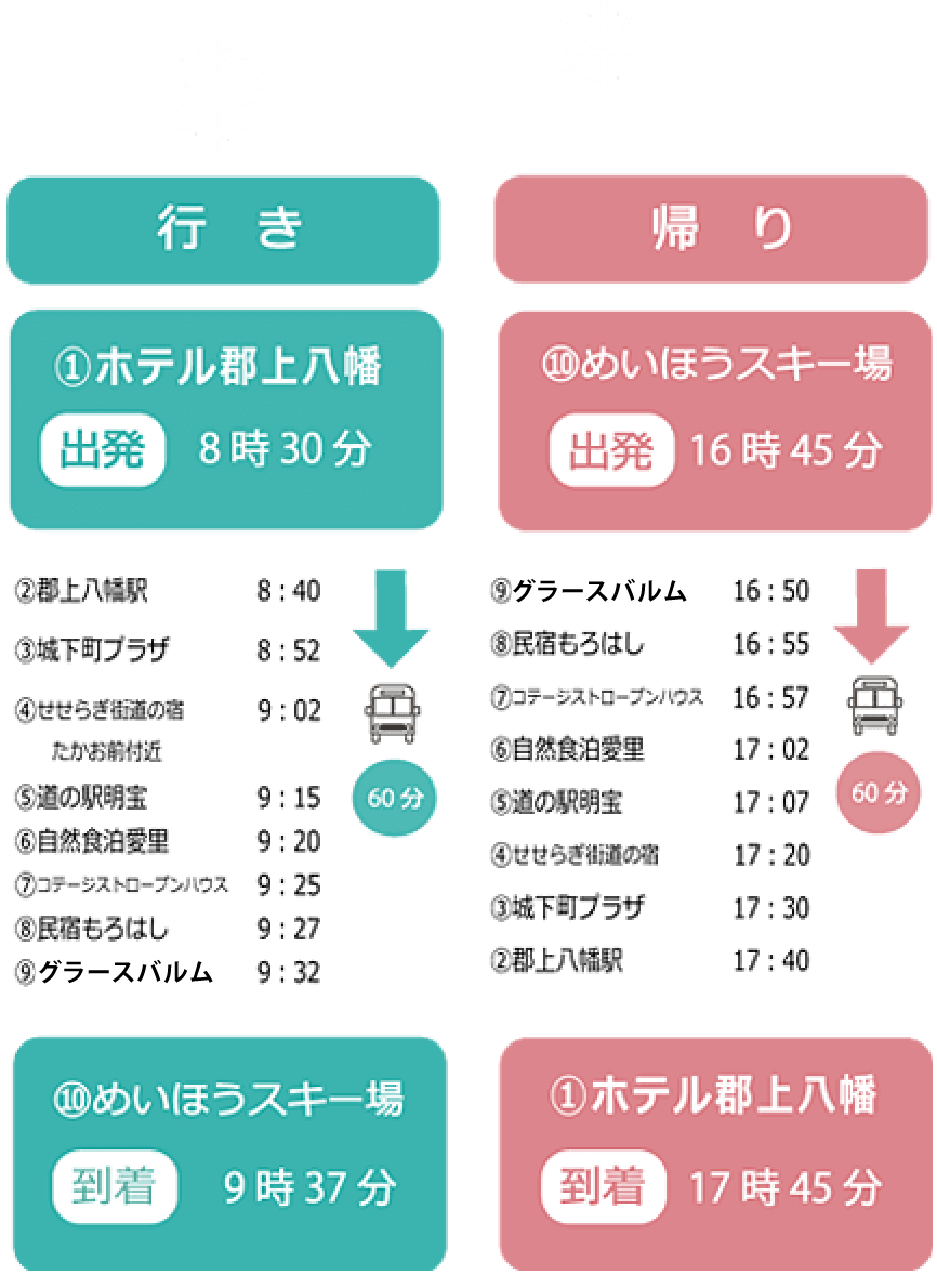 郡上八幡出发到达预约系统时刻表